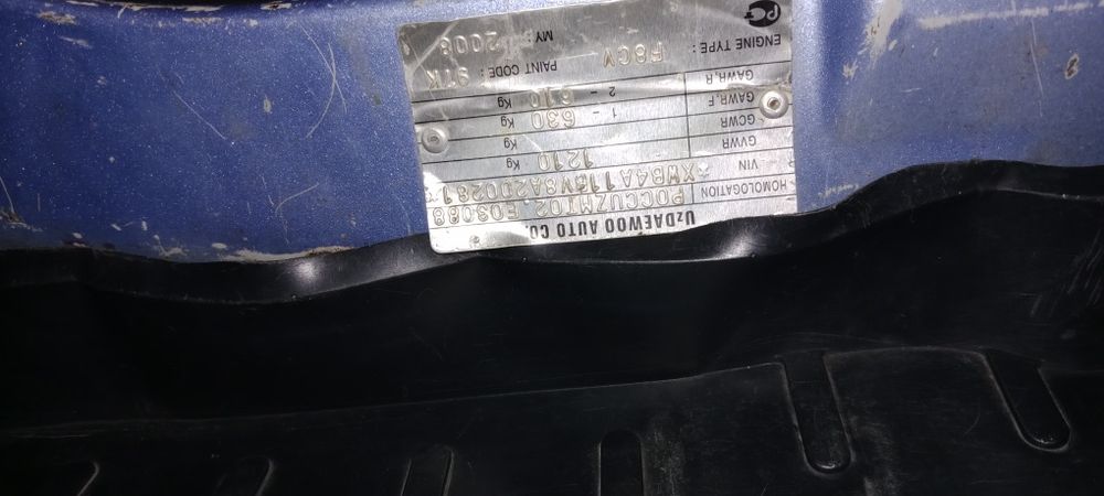 Matiz super kanditsaner