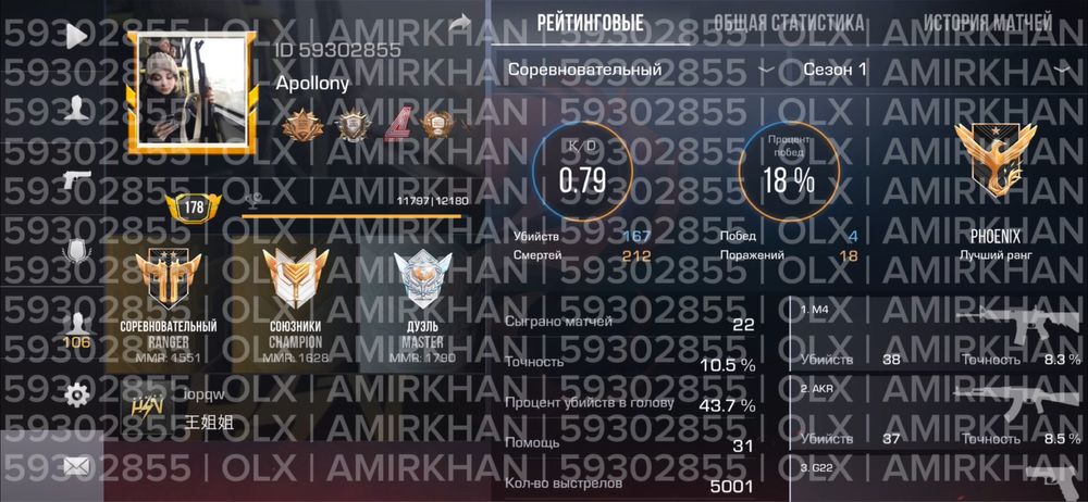 Аккаунт Standoff 2