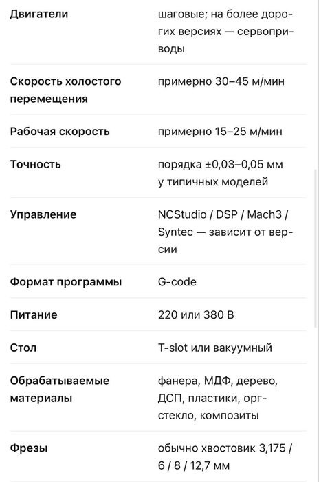 Фрезерный станок с ЧПУ