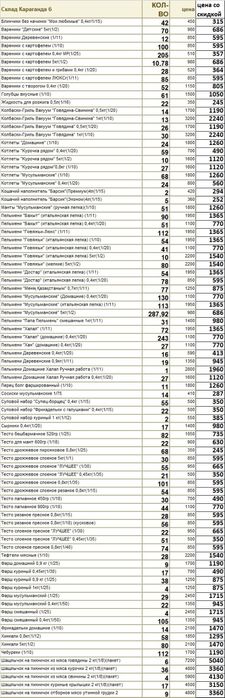 Продаются по себестоимости пельмени, манты.