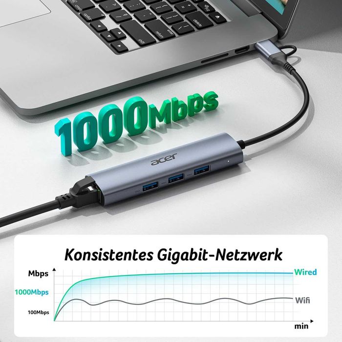 Acer USB-C/USB-A хъб с Gigabit Ethernet и 3 USB порта