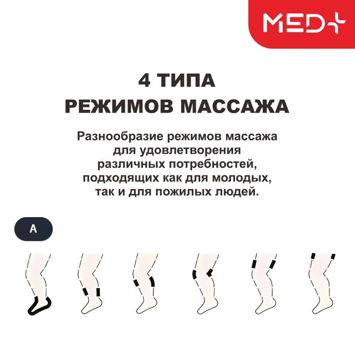 Лимфопресс для ног