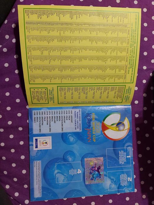 Албум Panini Uefa Euro 2004 Portugal