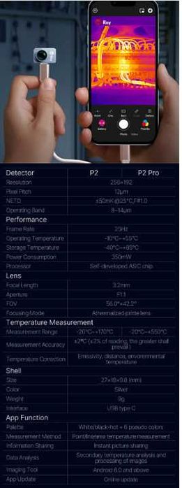 Термовизионна камера за  iPhone