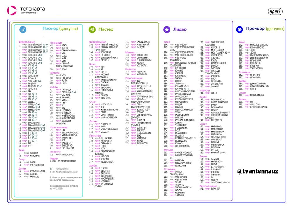 Sharing (Yillik) | Шаринг (Год) | Sputnik TV | Спутник ТВ