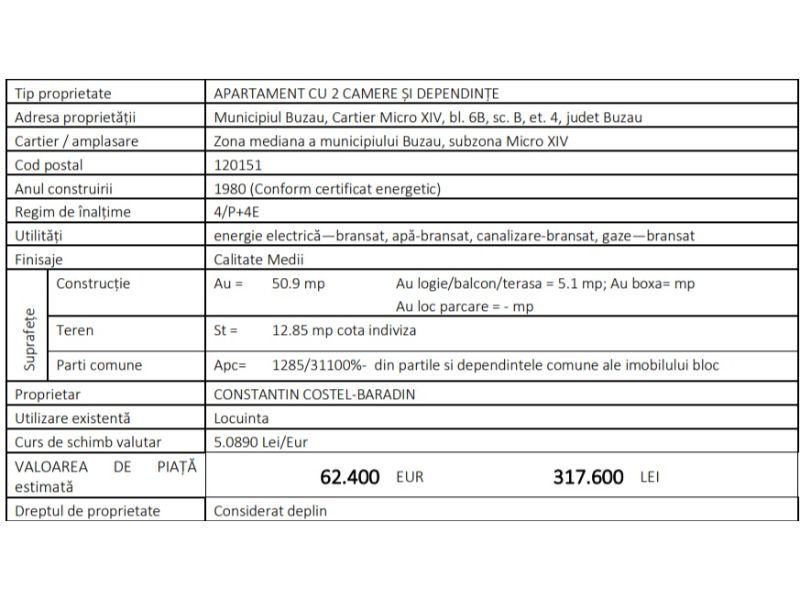 Apartament 2 camere, etaj 4, Buzău _ Licitatie 24 02 2026