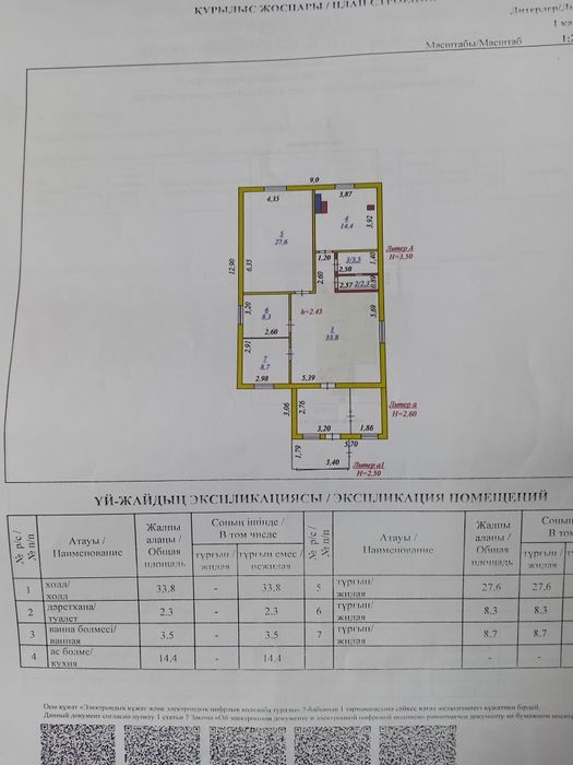 Дом в мкр. Восточный