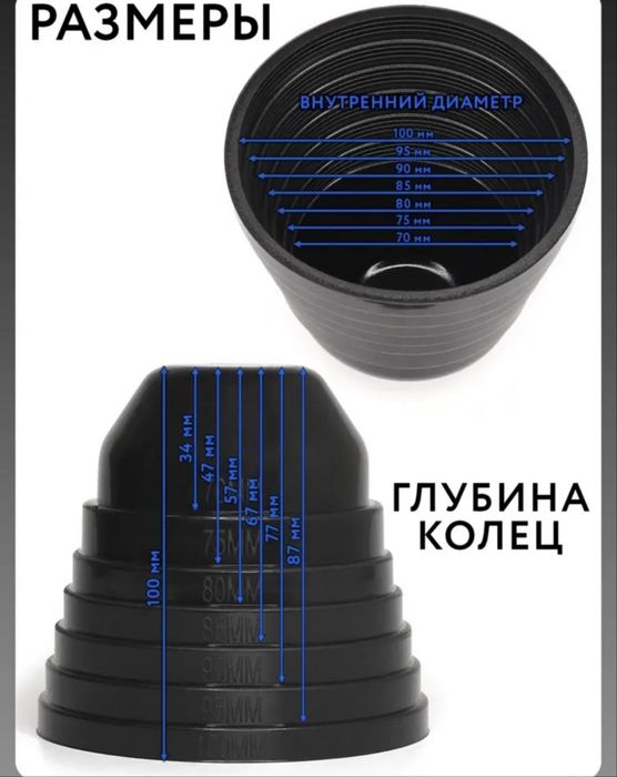Универсальная крышка фара