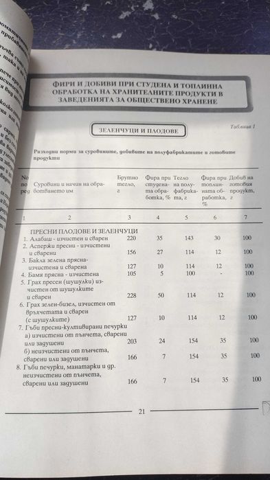 Книги  сборник рецепти и готварска книга Джейми Оливър