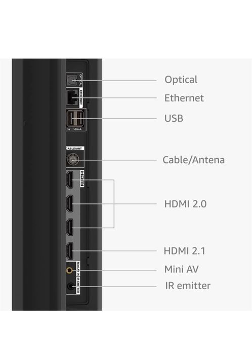 Plasma  Amazon Fire TV 43-inch Omni QLED seria 4K