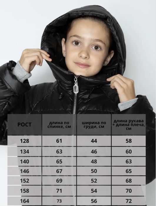 Куртка демисезонная на девочку 146