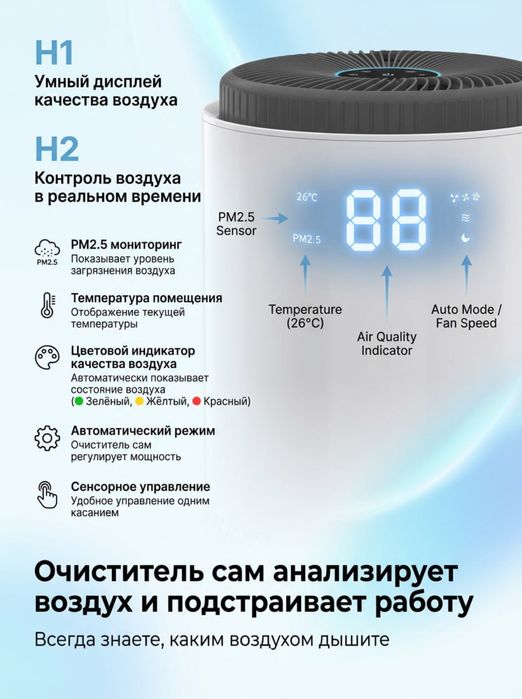 Очиститель воздуха SWISS AIR AeroTower - HEPA очиститель до 66 м/кв