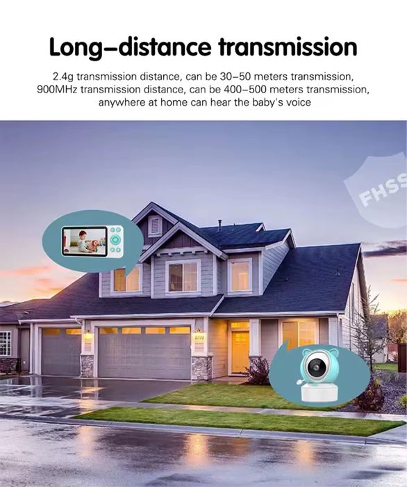 Видеоняня бабй монитор смарт камера