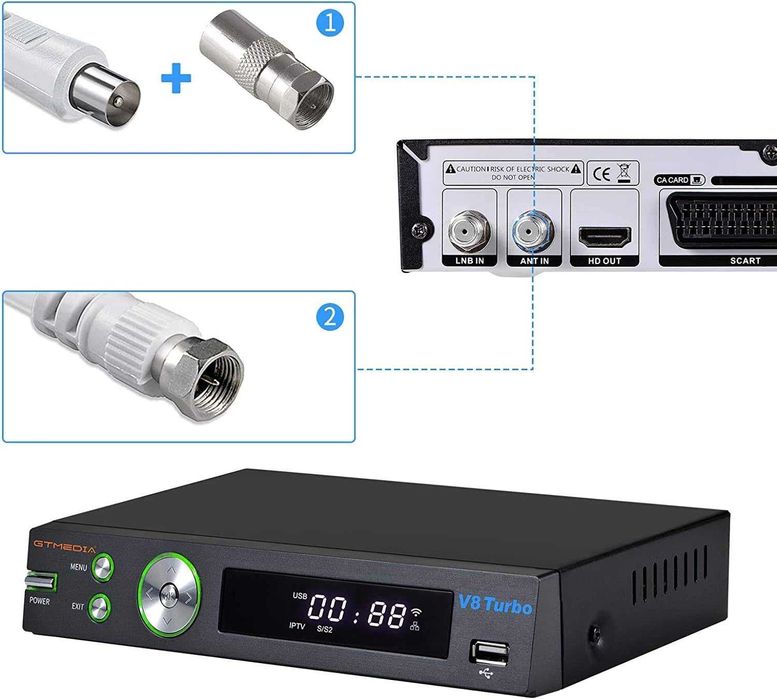 GTMedia V8 Turbo Pro2 H.265 наземен декодер и сателитен приемник