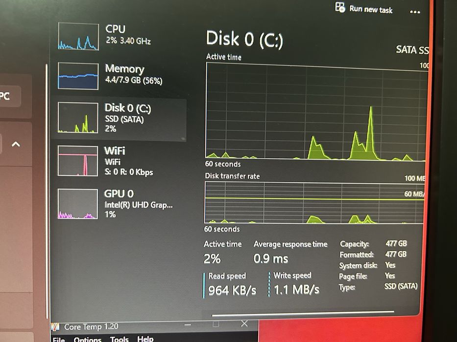 Vând laptop Lenovo Yoga 530 fără display
