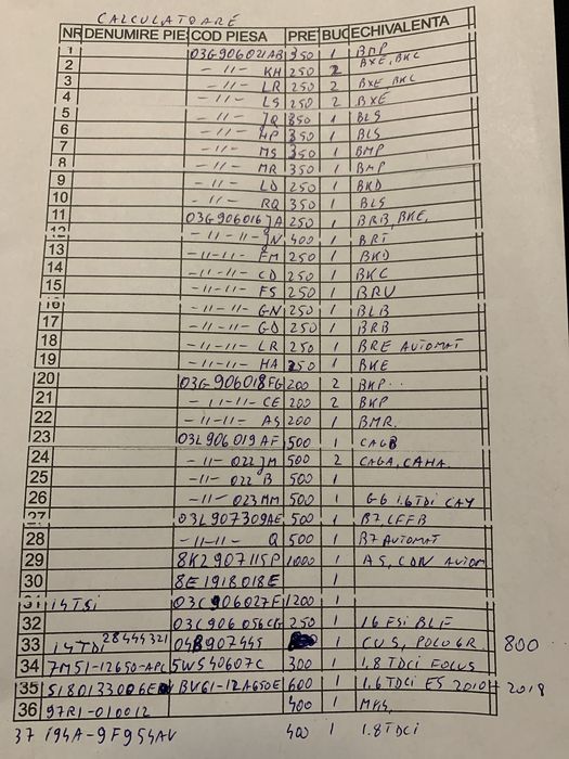 Calculatoare Vw Audi Bmw Bosch,Siemens ,Continental