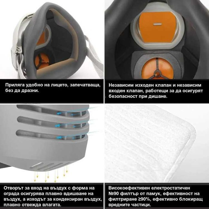 Респираторна полумаска с филтри І Маска за боядисване