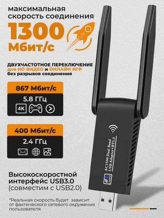wi-fi адаптер 2х диапазонный (2.4/5G) + bluetooth (5.0) адаптер 2в1
