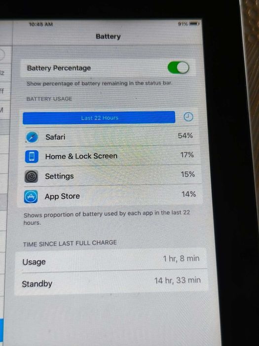 Отключен Ipad2 32GB със SIM slot