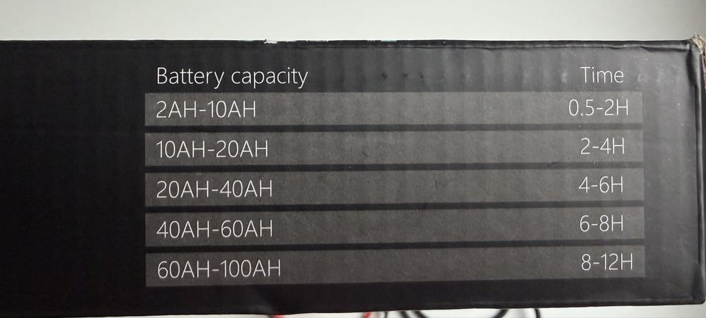 Зарядное устройство