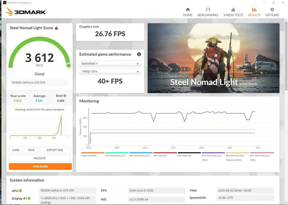 Placa video gaming GTX 970 Sistem de racire hibrid aer lichid