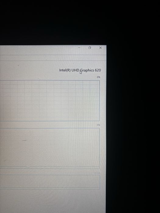 Leptop asus e402