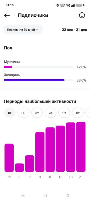 Продам инстаграм аккаунт