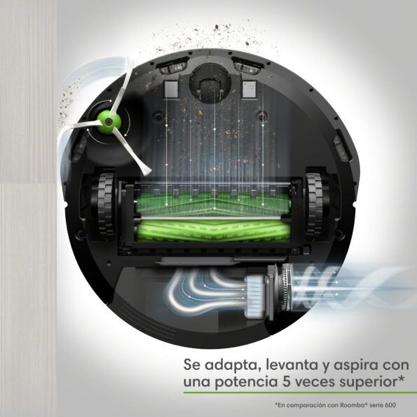 iRobot Roomba i7+ (i7556) Прахосмукачка робот – много добро