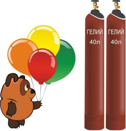 Газ гелий в баллонах. Кокшетау