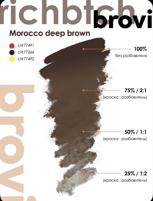 Комплект пигменти за вежди brovi 3x5мл