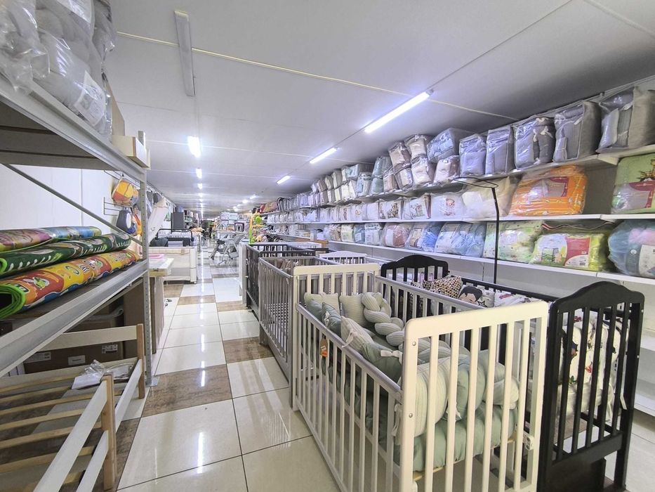 Продажа готового бизнеса