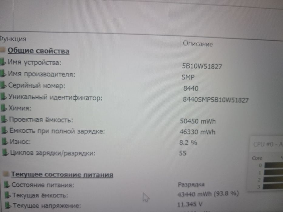 Мощный ThinkPad i7-1165g7 / Nvidia T500 4Gb