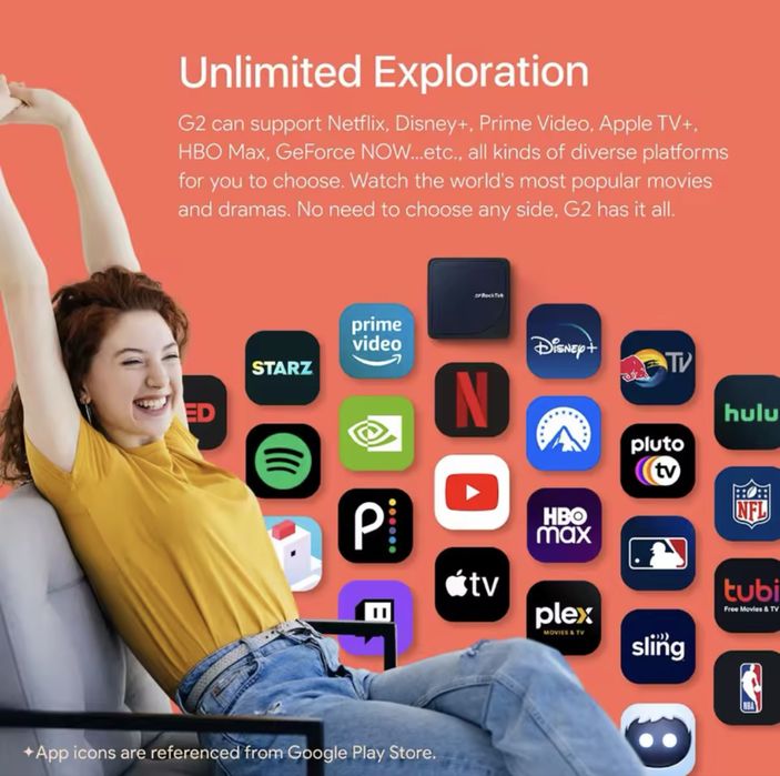 Мултимедиен плейър H96Max с Android 14