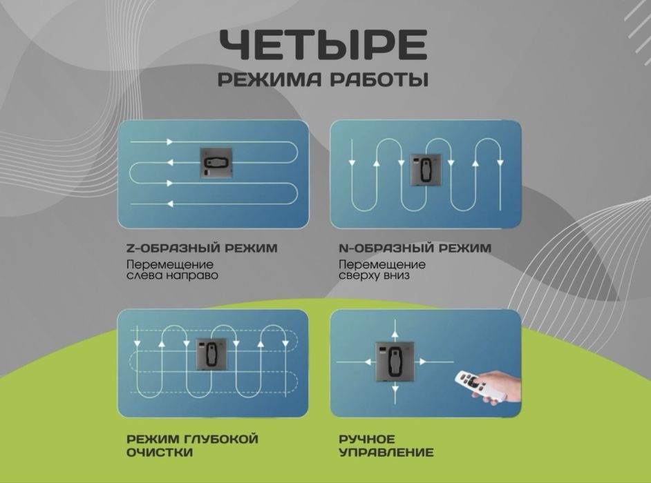 Стеклоочиститель MULU HCR-21B(черный)