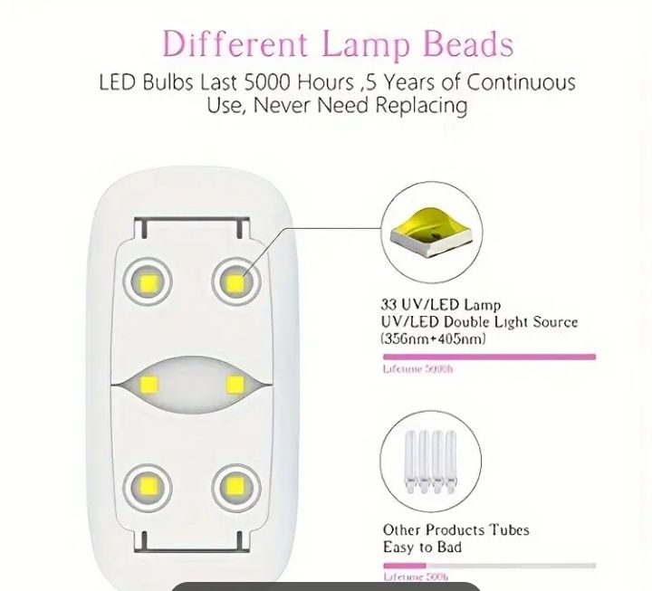 Mini lampa UV led