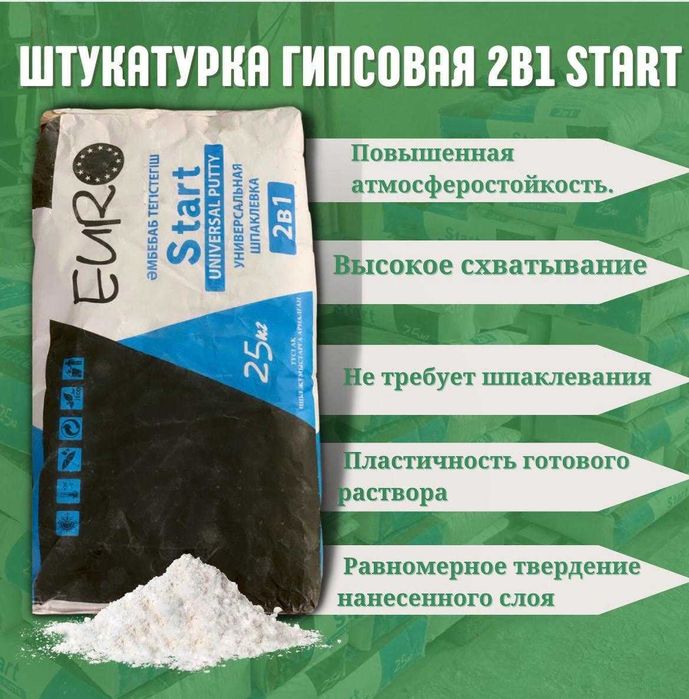 Гипсовая штукатурка