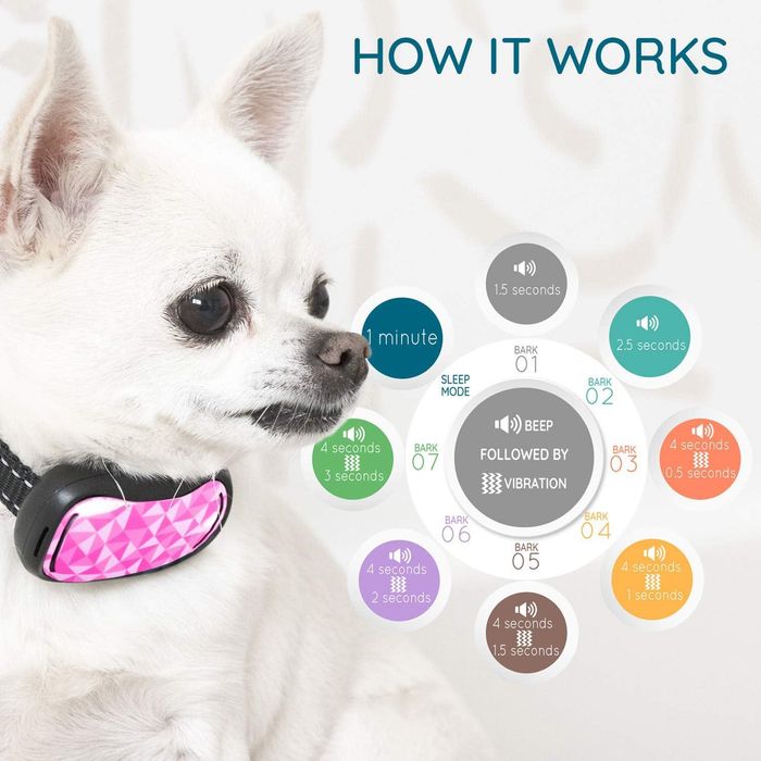 Aparat anti lătrat pt câini mici și mijlocii,reincarcabil,sigilat