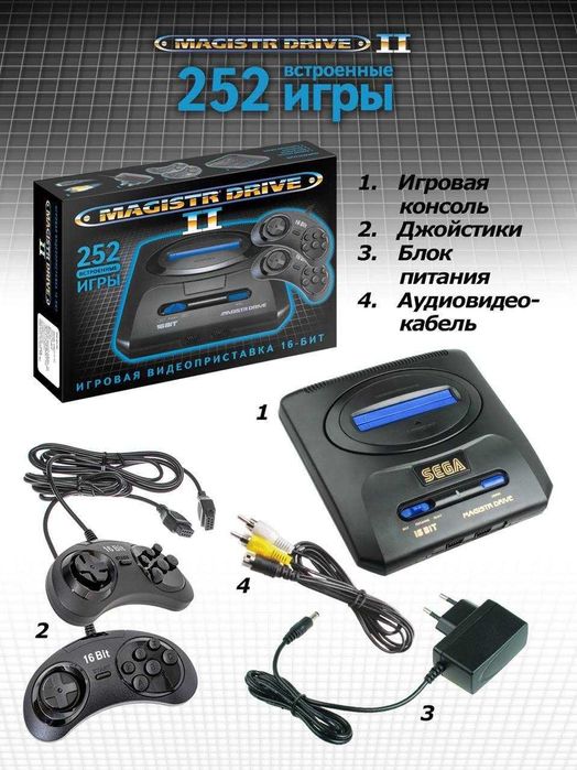 Игровая приставка  весёлые игры