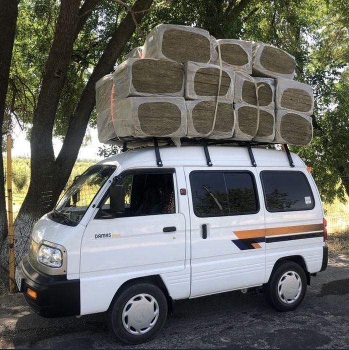 Базалт минералвата