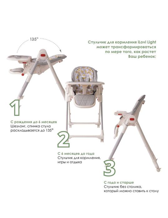 Стул для кормления iLovi Frutti