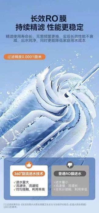 Фильтр для воды KONKA