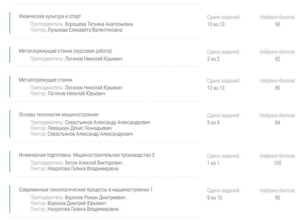 Дипломная работа, Курсовая работа, Практическая работа, тесты