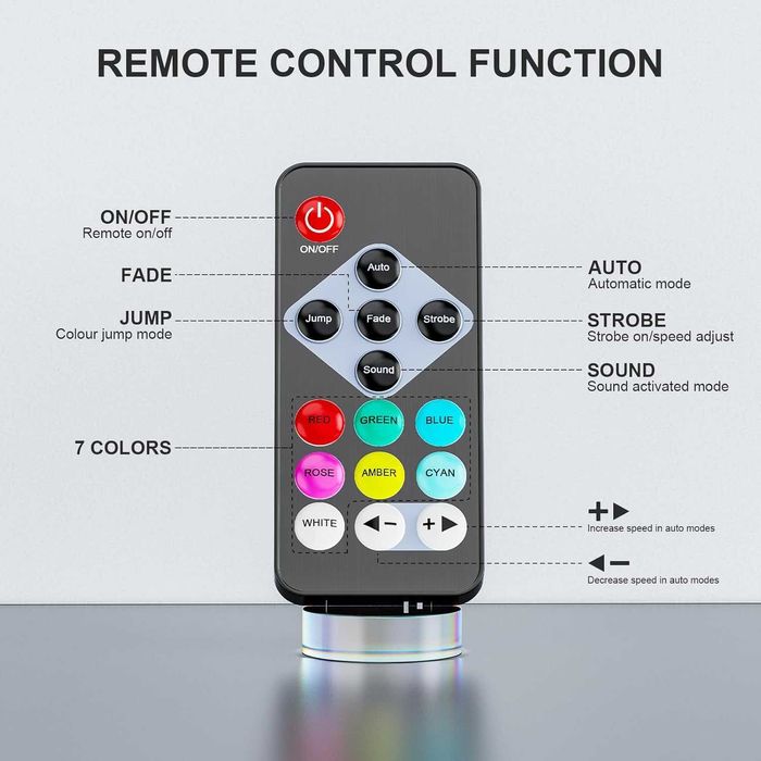 Set 4 Proiectoare Par LED RGB cu Acumulator si Telecomanda