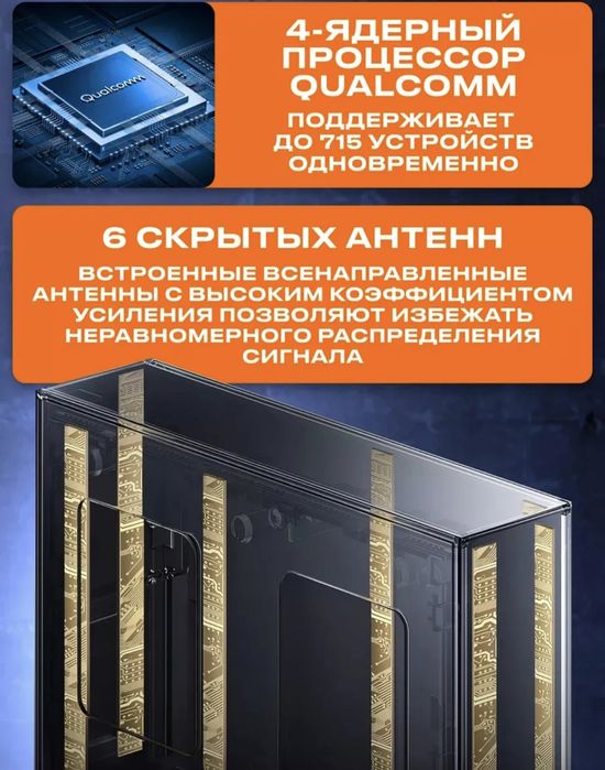 Роутер Xiaomi BE6500 PRO