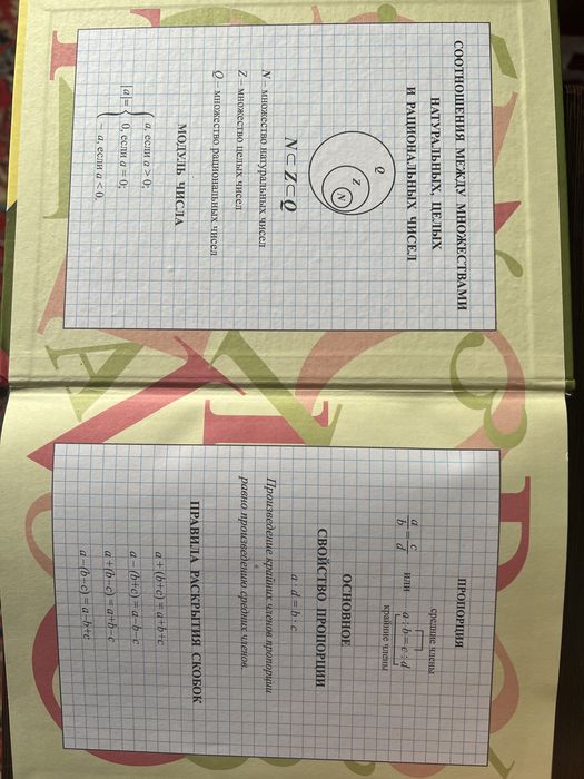 Учебник по математике 6 класс (атамура)