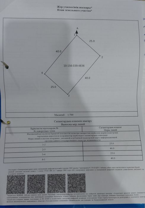 10 соттық жер сатылады.
