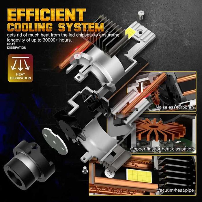 LED крушки D2S за директен монтаж