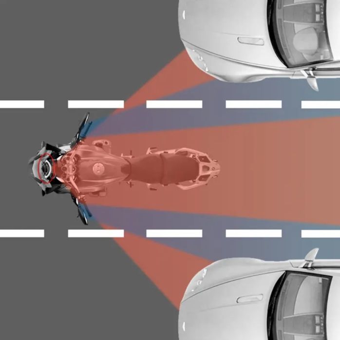 Зеркало заднего вида для Мотоцикла BMW, Yamaha, Honda, 180 градусов