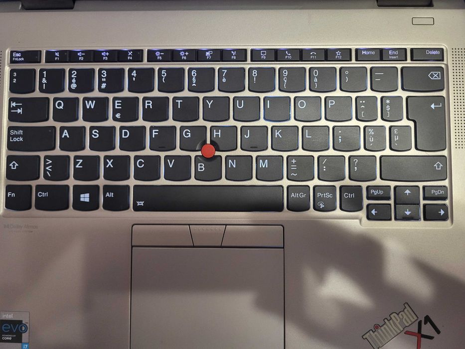 Лаптоп 2 в 1 Lenovo ThinkPad X1 Titanium Yoga Gen 1, 13.5" QHD