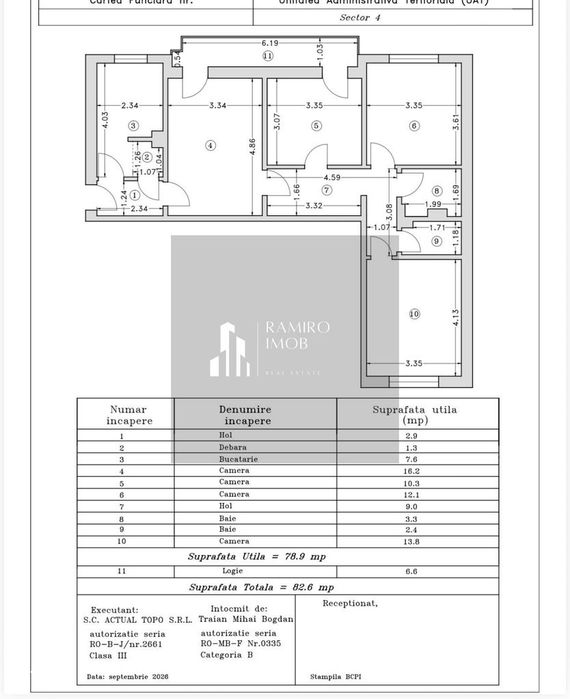 Apartament 4 camere Sos Berceni 5 min Metrou Aparatorii Patriei